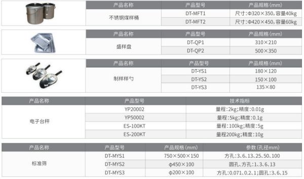 湖南頂特科技有限公司,長沙燃料分析儀,量熱儀,工業(yè)分析儀,測硫儀,灰熔融性測試儀